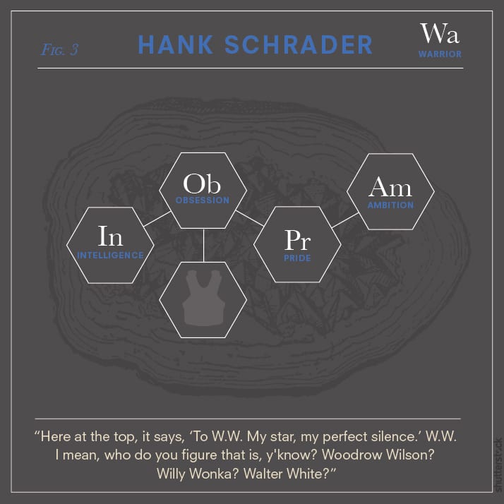 Hank-011