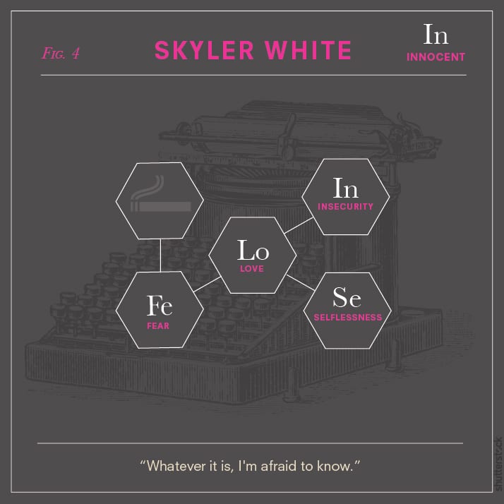 Skyler-012