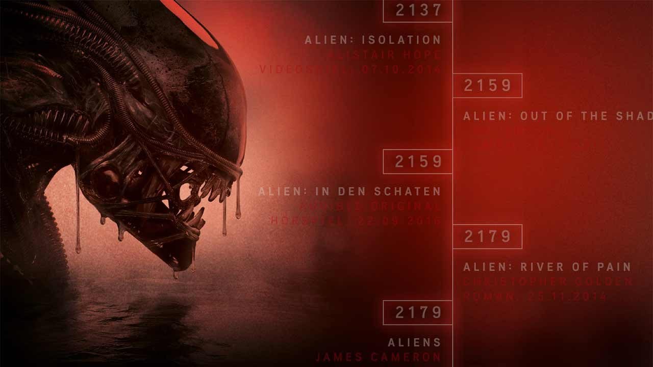 Alien-Timeline: Filme, Bücher und Spiele in der richtigen Reihenfolge