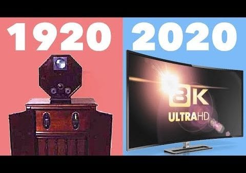 Evolution of Television 1920-2020