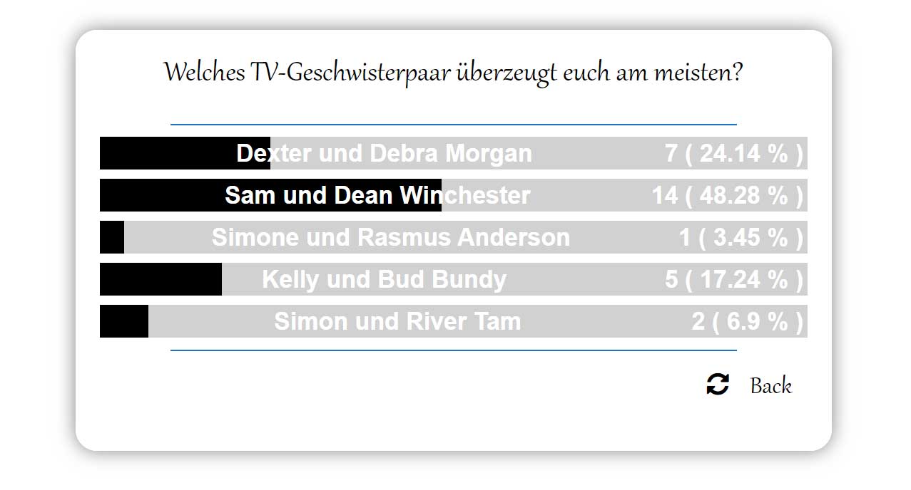 poll-tv-geschwister